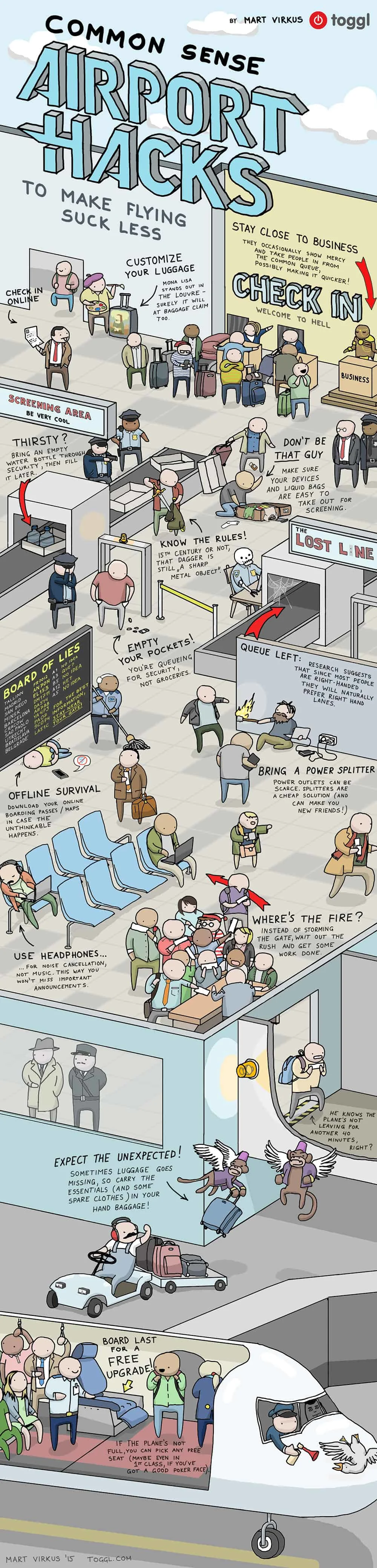 airport hacks infographic