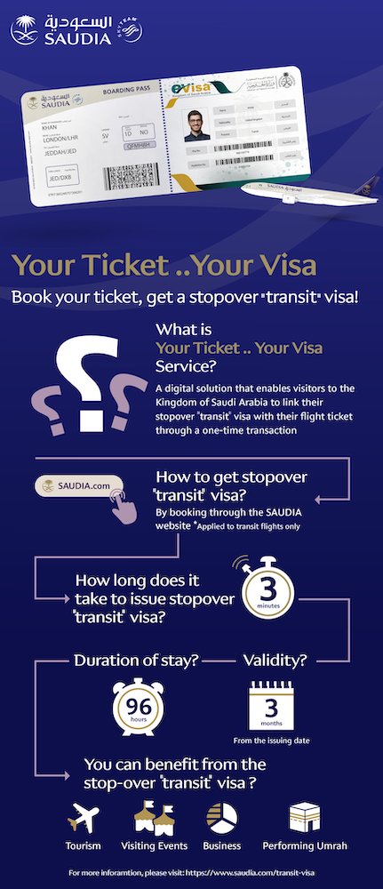 Saudi arabia transit visa